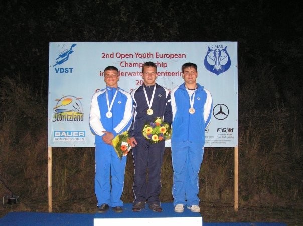 Euroopa noorte meistrivõislused allveeorienteerumises